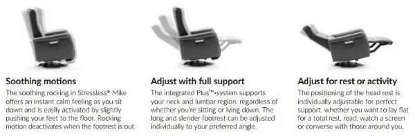 Picture of Stressless Mike Medium Recliner